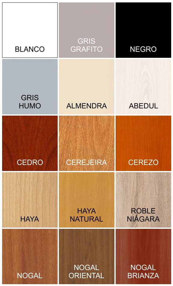muestrario de colores melamina